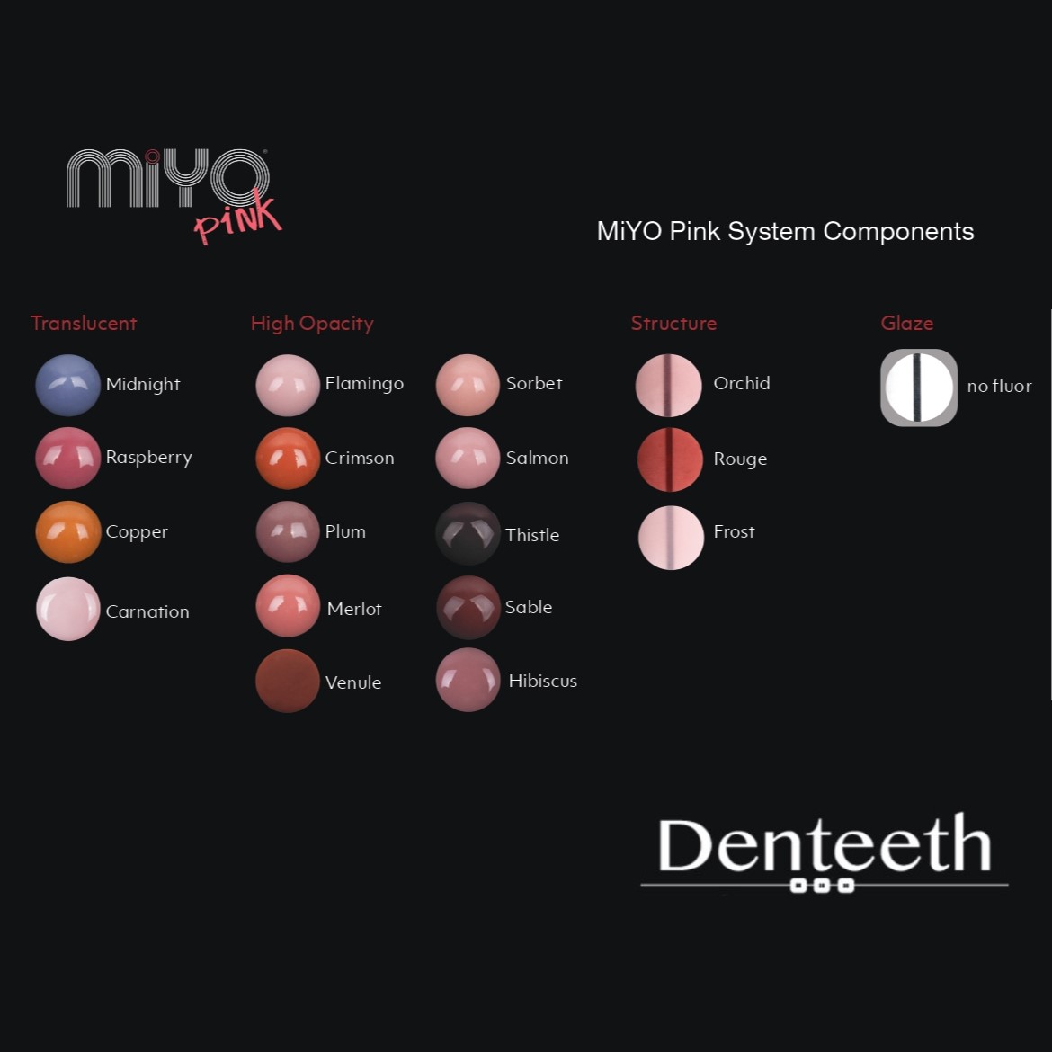 colores miyo gingiva nuevo