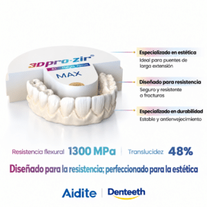 Discos circonio Aidite 3D PRO MAX Aizir (imagen 2)