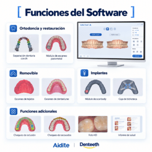 Scanner Intraoral Aidite Rapid 5 – Sistema de Escaneo Digital 3D (imagen 2)