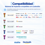 Aidite TrueFit Pro 5 (imagen 2)